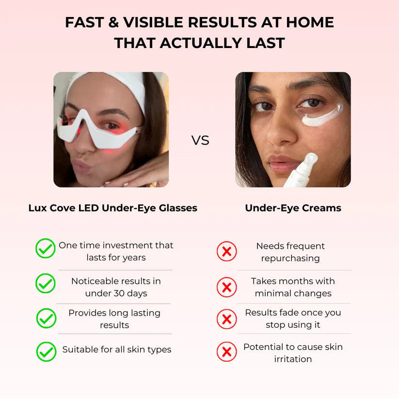 Lumi Vera Red Light Under-Eye Glasses