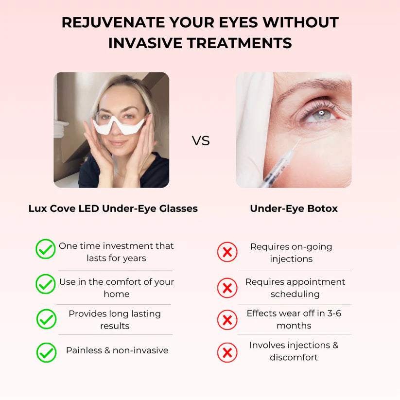 Lumi Vera Red Light Under-Eye Glasses