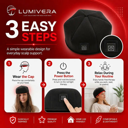 Scalpix™ Red Light Therapy Cap